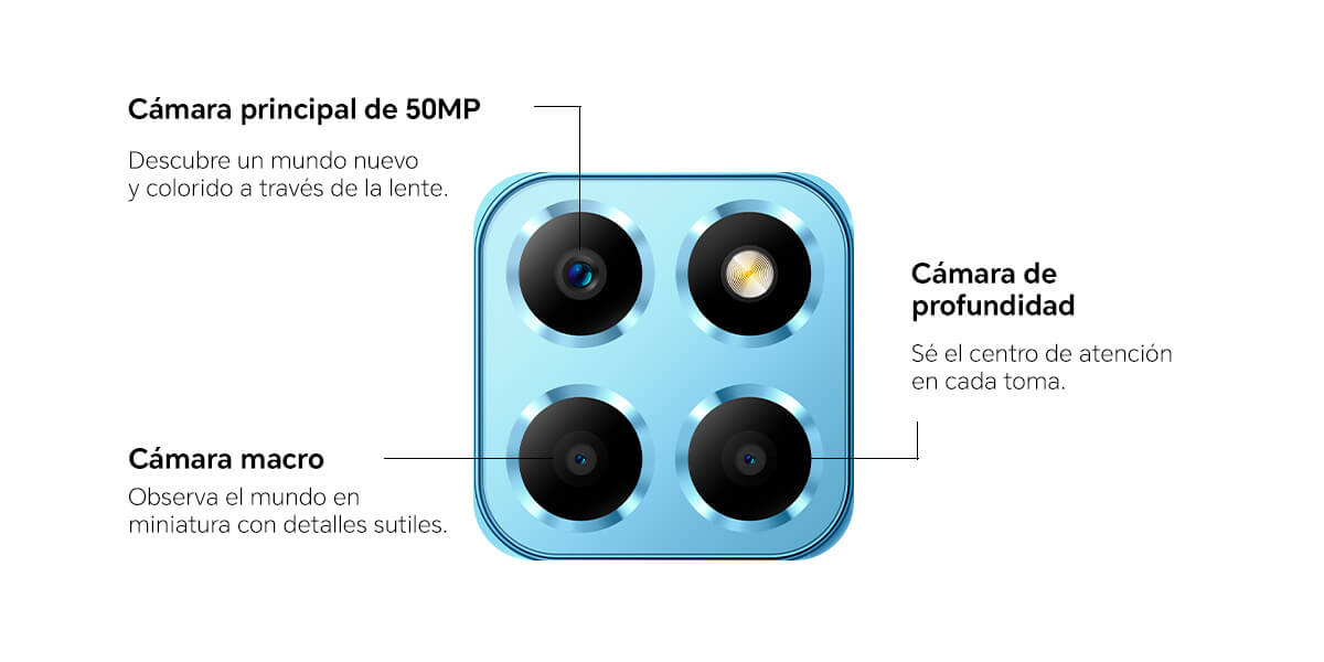HONOR X6s Camara