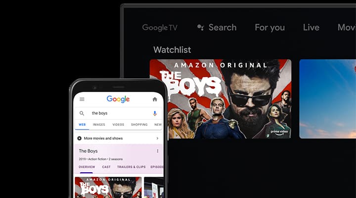 Lista de contenidos Lista de contenidos